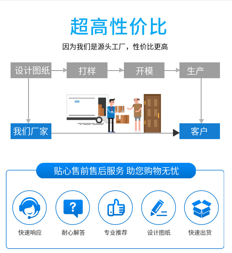 軸承粉末冶金怎么樣？